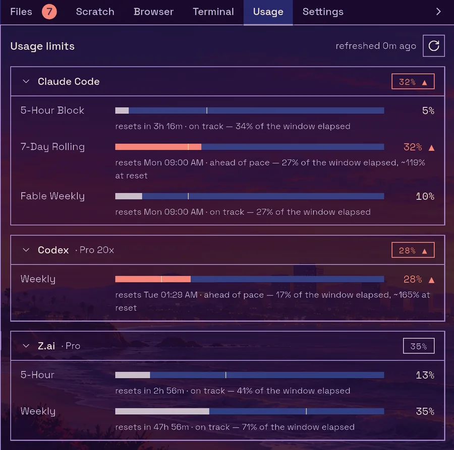 The Usage tab: per-provider quota windows with pace notches, projected landings and reset countdowns